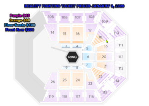 Reality Fighting Seating Chart